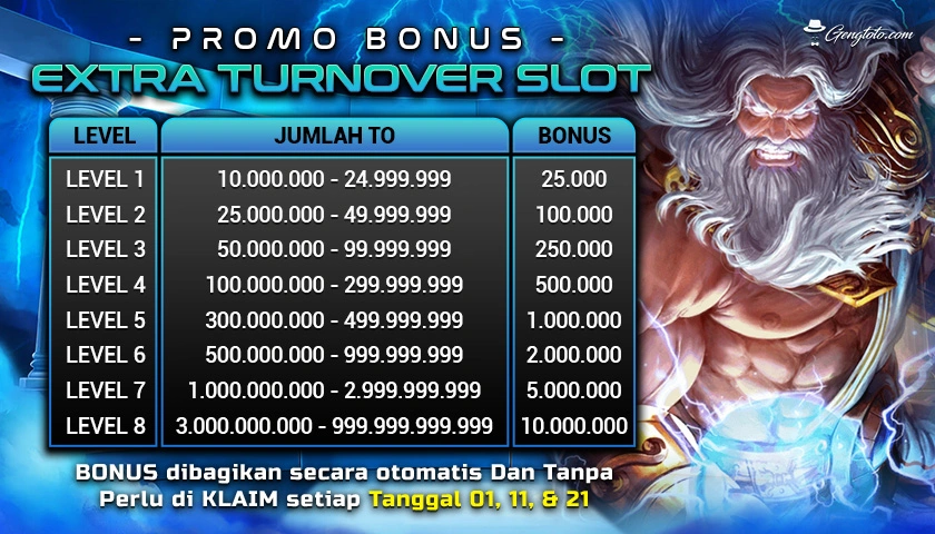 gaya 88 slot 32 42